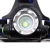 Import 2000lm zoom rechargeable waterproof powerful miner headlamp from China