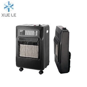 2200PCS 40HQ Portable Gas Heater