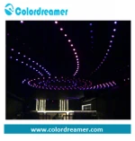2.5w DJ disco nightclub DMX Led pixel light LED Point Lights DMX512