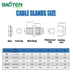 BAOTENG ip68 metal high quality brass  nylon pg type cable gland