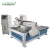 Import best woodstock cnc router/woodwooking cncrouter/woodwork router machine looking for agent from China