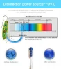 China factory household UV toothbrush sanitizer