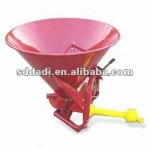 Fertiliser spreader