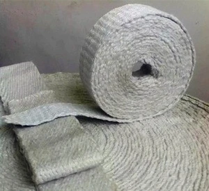 Fireproof Ceramic Fiber Cloth/Tape /Rope/Packing/Yarn With Steel Wire or Glass Fiber.