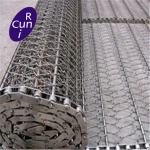 Food grade AISI SUS 304 316 316L micron screen stainless steel wire mesh