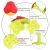Import Food grade Silicone Freezer Teether Set BPA Free Fruit Teether Toys Sore Gums Pain Relief Baby Teething Toys Baby Teether from China