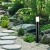 Import garden landscape lighting garden lawn used bollard shape led path lights from China