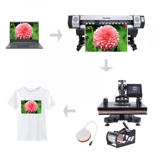 Graphking T-shirt/Textile Sublimation printer 5ft 6ft 8ft 10ft thermal transfer paper fabric DX5 Professional printing machine