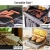 Import Grill Mat Heavy Duty BBQ Grill Mats Non Stick Reusable and Easy to Clean Barbecue Grilling Accessories from China