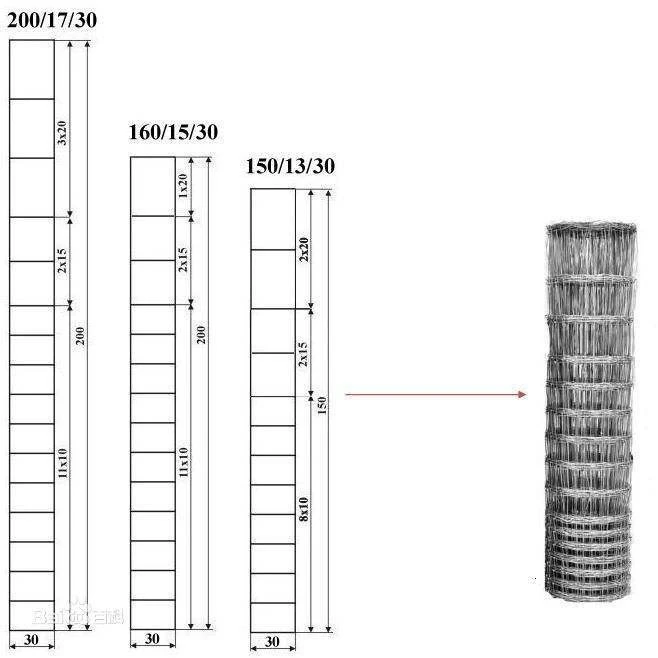 ISO Factory hot dipped galvanized fixed knot steel wire mesh sheep farm fence netting fencing wire mesh