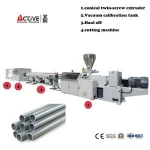 Jiangsu Active Plastic Elaetrical Dual PVC Pipe Production Machine For Make