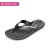 Import LUOFU 2021 pvc men shoes flip-flops outdoor and indoor bathroom anti-slip slipper customized shoes footwear sandals from China