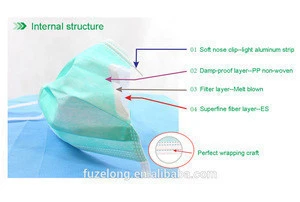 Nonwoven 3-ply tie on disposable surgical face mask Medical surgical face mask Anti-virus anti-bacterial avoid cross-infection