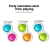 Import Pea Portable Handheld Mini Decompression Fidget Keychain Toy from China