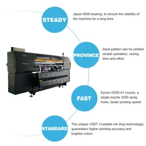 PO-TRY Factory Price 1.9m 15 I3200 Printheads High Speed Textile Sublimation Printer Machine