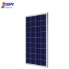 Poly Solar Panels 100watt Mainly OEM/ODM to UAE/Nigeria/Mexico