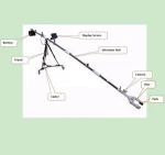Telescopic Manipulator(EOD Device)