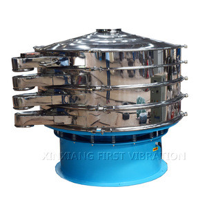 Three dimensional vibrating screen sifter for iron dust powder