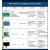 Import touch screen 3.5 inch tft lcd module, home automation system from China