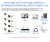 Import V701 outdoor waterproof supermarket warehouse factory intelligent wireless surveillance cctv camera from China