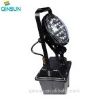 Wholesale Flashlight Torch Portable Work Light Explosion Proof Head Torch Light