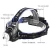 Import Zoom Adjustable Focus 18650 Rechargeable Head Torch Flashlight USB lampe frontale Handsfree LED Headlamp from China