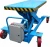 Import ZX Hydraulic electric adjustable lift table  scissor  self propelled from China