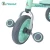 Import Children Tricycles from China