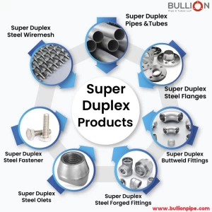 Super Duplex Products