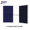2kw Solar System off-Grid with Batteries Backup 2 Days