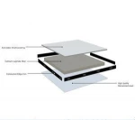antistatic floor, floor ceramic tiles 600*600 raised floor antistatic 1.2mm
