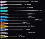 Blunt Tips Micro Cannula for Dermal Filler Single Pack for Single Use