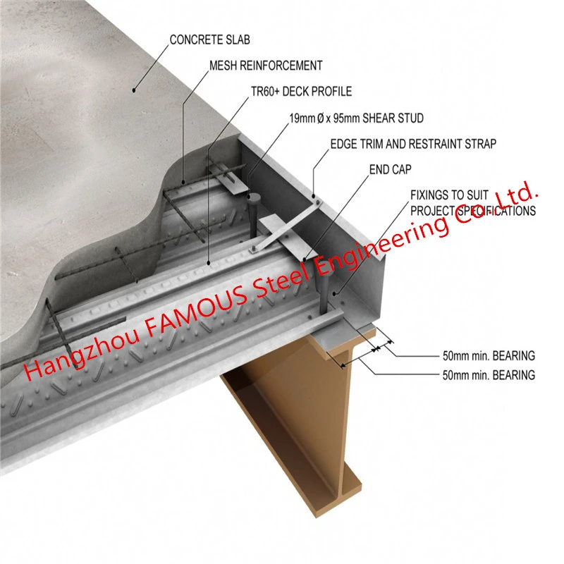 Bond-dek Metal Floor Decking or Comflor 80 , 60 , 210 Composite Floor Deck Equivalent Profile