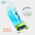Import BPA-free kids clear plastic water bottle for kids children from China