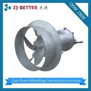 China  Supplier Excellent Quality Competitive Price Flowserve Pump