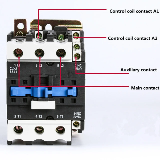 cjx2-6511LC1-D651165a  in Contactors Electrical 3p 36v ac Contactor  coil 400v 380v 220v magnetic contactor function tcontactor