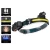 Import Dropshipping Release Induction Headlamp LED Head Lamp with Built-in Battery Flashlight USB Rechargeable 6 Modes Head Torch from China