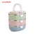 Import Good Grips Leakproof Three Layers Food Storage Lunch Container Bento Box Storage Boxes &amp; Bins Eco-friendly Plastic CLASSIC 1-3L from China