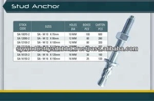 Good Quality WEDGE ANCHOR