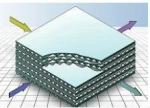 Heat recovery air to air cross flow aluminium heat exchanger price