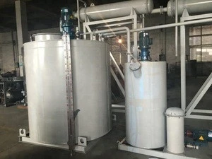 High Effective Waste Used Oil Regeneration Distillation Equipment to Get Distilled Oil From China Factory
