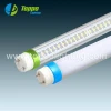 IP65 explosion-proof lights CE ROHS 40W LED Tri-proof light/60W Waterproof Tri-proof LED Light