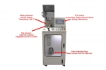 Lab Scale Carbon/Polymer Fiber Melt Spinning Machine up to 350C - MSK-MS-02