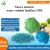 Import NPK compound fertilizer 20-20-20 from China