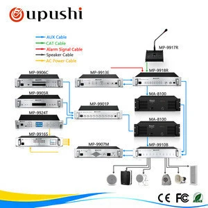oupushi public address system with speaker amplifier and microphone to use pa System and Background music system