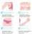 Import Pansly Hair Growth Inhibitor facial Removal cream Spray Beard Bikini Intimate Face Legs Body Armpit Painless from China