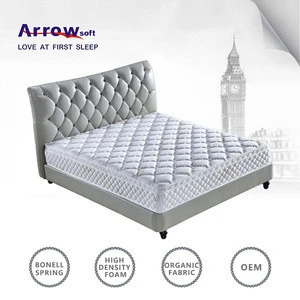 regular foam bonnell spring hotel bed mattress in a box from manufacturer