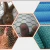 Import sanfan/Chicken wire mesh/bird cage wire mesh / rabbit material supplier from China
