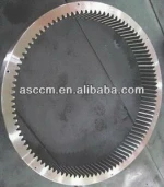 Superior quality long using life rotating gear ring