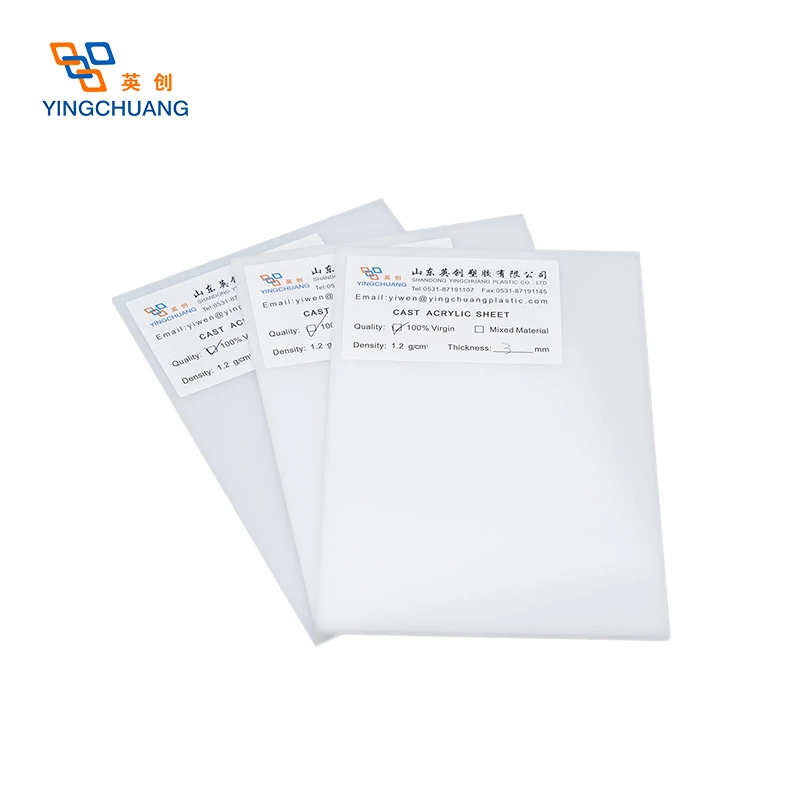 Wholesale 20mm thickness transparent clear acrylic plastic sheet